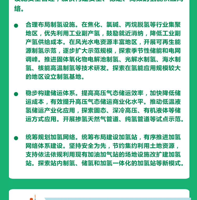 一图读懂--氢能产业发展中长期规划（2021-2035年）_11.png