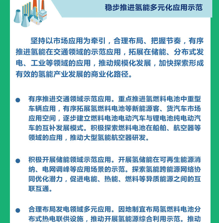 一图读懂--氢能产业发展中长期规划（2021-2035年）_12.png